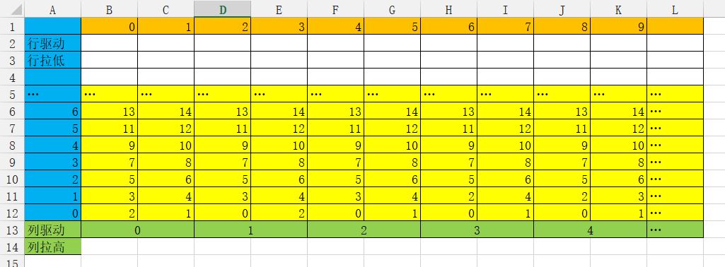 电子胸牌的另类玩法!关于LED点阵胸牌综合改造集合,全开源