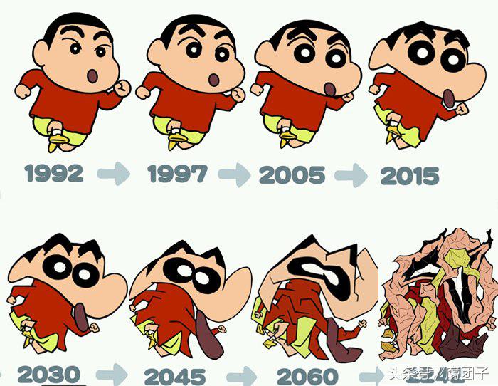 你确定漫画家会越画越好？看到这些变化后我只感到深深的绝望