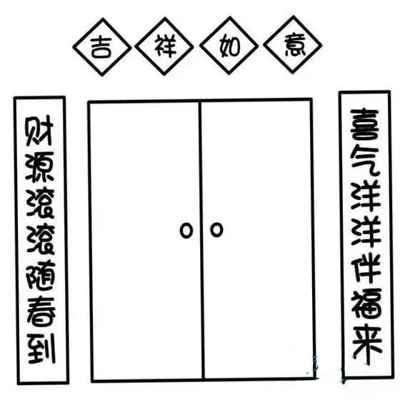 春节灯笼鞭炮简笔画,怎么画灯笼和鞭炮简笔画