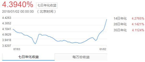 gdp增长率通货膨胀率,第一季度gdp增速和通货膨胀率