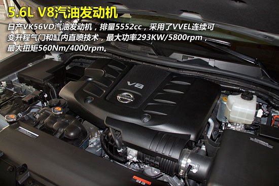 途乐中规和中东版哪个好,中规和中东途乐