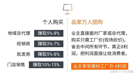 花2天时间省下半年工资！留住毛爷爷的正确方法在这里！