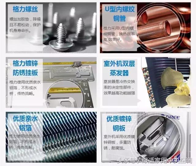 格力3匹优钻一级变频空调,格力润系列哪款最高端