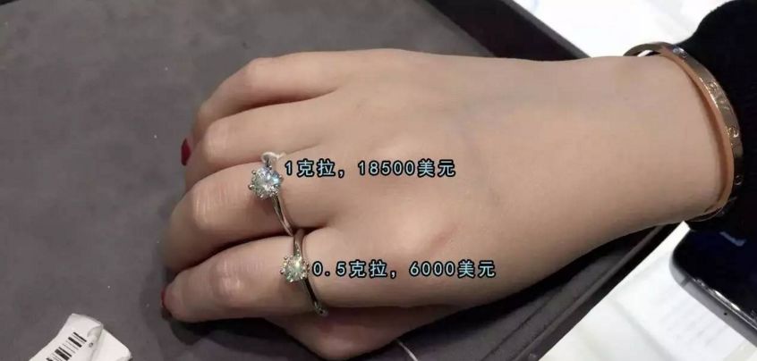 美国代购流程及费用,在美国代购是怎么赚钱的