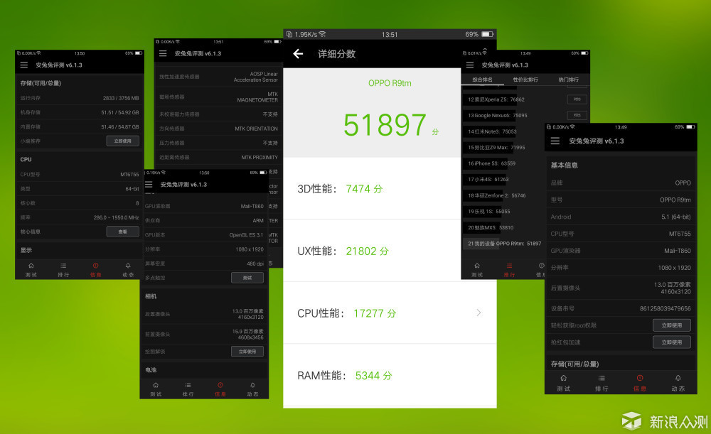 oppor9深度体验,oppor9的辉煌历史