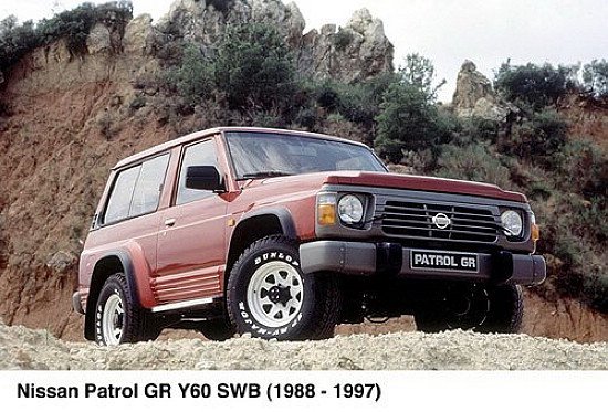 途乐中规和中东版哪个好,中规和中东途乐