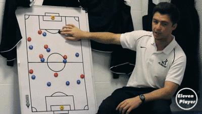 足球打全场中锋的跑位技巧,11人制比赛后腰怎么跑位接球