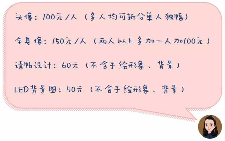 q版婚礼logo头像设计,插画头像手绘婚礼