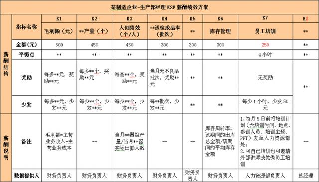 星巴克一家店几个员工,星巴克回应员工已离职