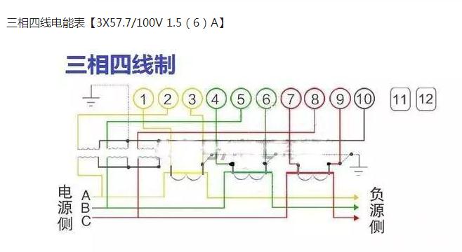 电工知识电表接线方法,正泰dtsu666三相四线制电表接线图