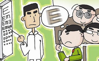 弱视专家王大夫,王大夫小儿微针疗法视频