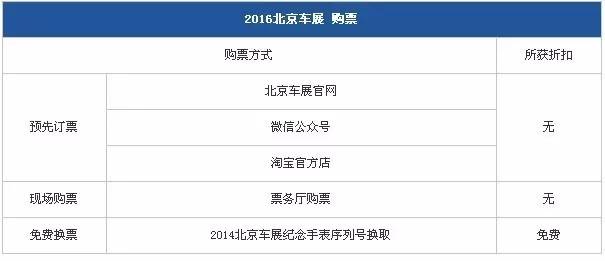 北京车展品牌探馆,北京车展探展