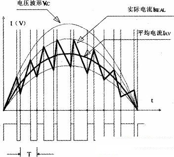 电源主动式pfc,主动式pfc电源省电吗