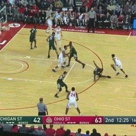 最简单篮球过人招式教学,内外侧运球过人