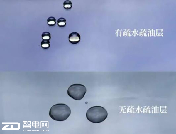 手机贴膜十大真相,手机智能贴膜有必要吗