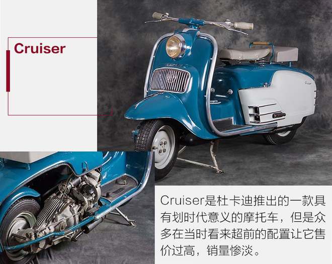 正常上路的老杜卡迪,入门的杜卡迪