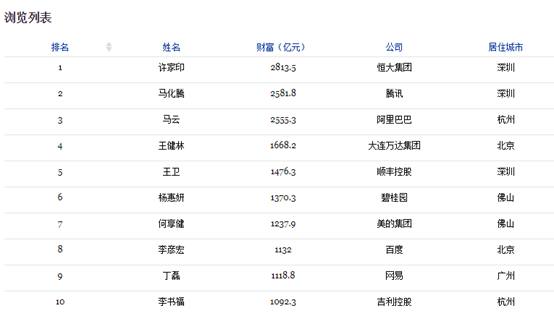 雷军说小米要做中国的什么品牌,雷军为什么带领小米创造了神话