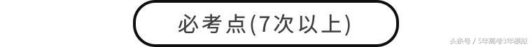 高考理综100分答题技巧,高考理综如何突破260