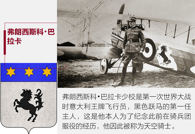 正常上路的老杜卡迪,入门的杜卡迪