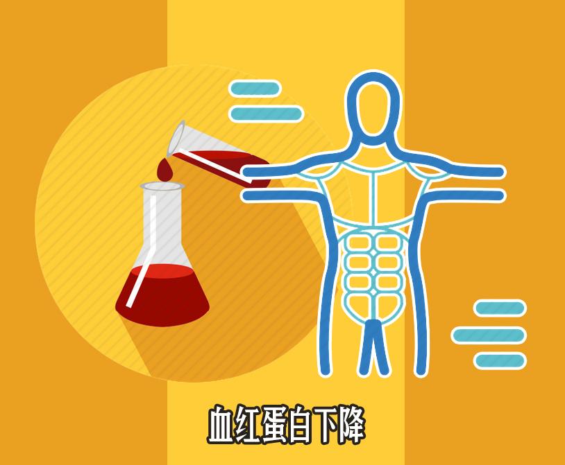 变性对人的影响,变性服用雌性激素对内脏有危害吗