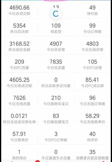 用小淘助手操作的店铺如何定价如何避免违规