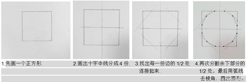 圆球体怎么画最简单的方法,圆球体怎么画简单方法