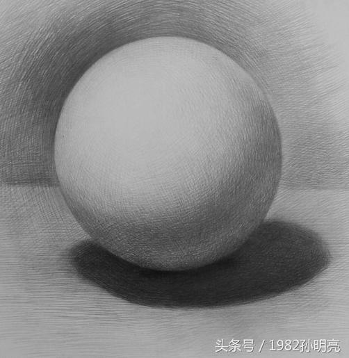 圆球体怎么画最简单的方法,圆球体怎么画简单方法