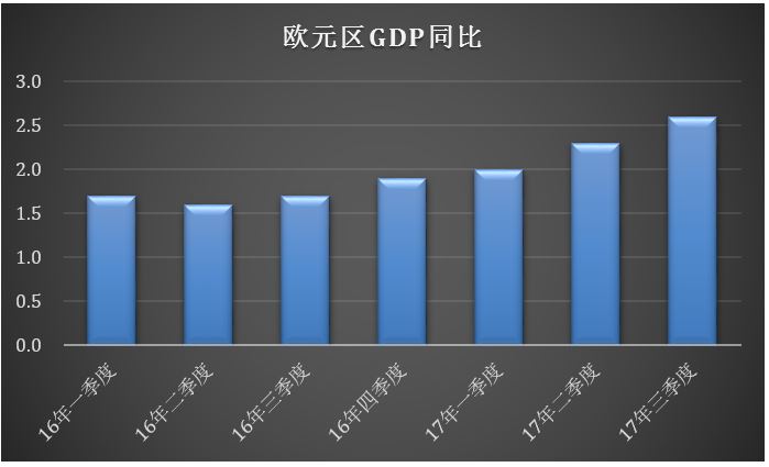 2024全球基金投资,2019年全球投资周报