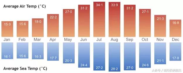中国可以移民塞浦路斯吗,塞浦路斯凭什么吸引这么多移民