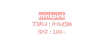 连年末派对都不知道怎么穿，你还指望脱单？