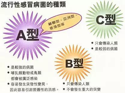 兰州疫情高发期是哪一年,兰州这几天的传染病