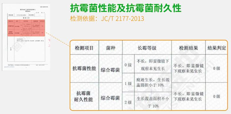 北京这两座大厦为什么使用“沸石壁材”？
