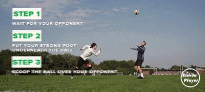 内马尔足球过人技巧,足球教学内马尔花式动作