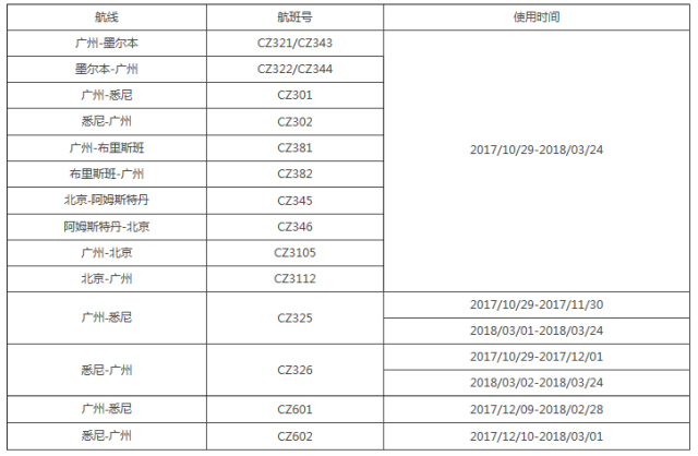 长途飞机可以玩什么,长途飞机无聊