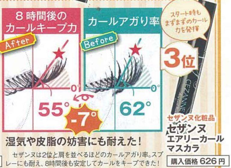 睫毛液粘款推荐第一名,睫毛滋养液排行第一名正品