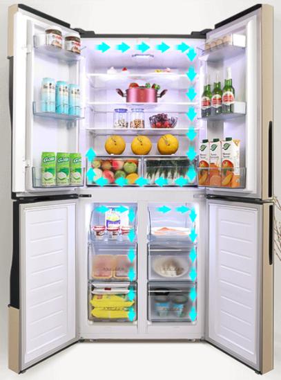 无霜和风冷哪个好用,无霜冰箱和直冷冰箱哪个好