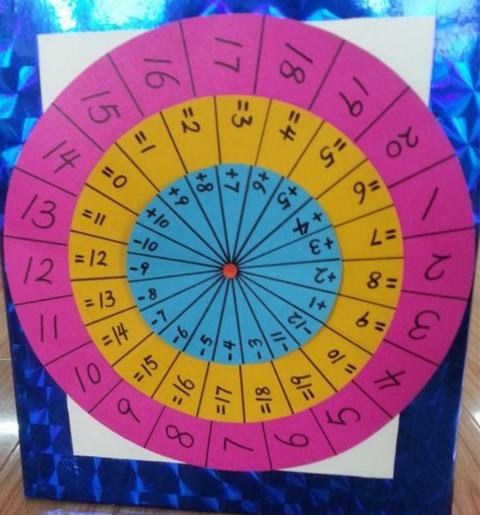 6-12岁手工创意钟表简单,全校一等奖的手工钟表教程