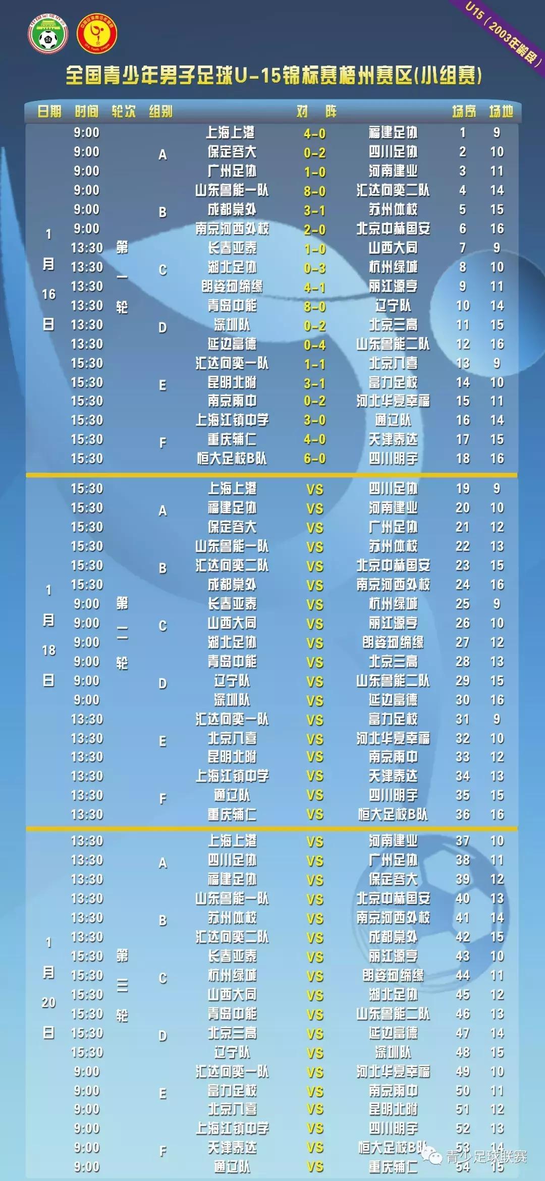 u15中青赛总决赛赛程,广州u15比赛视频