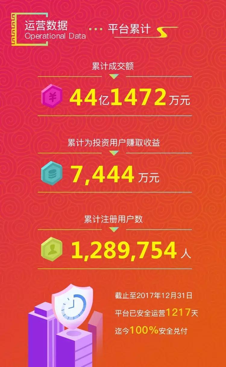 利民网官网审判结果,利民网官方网站