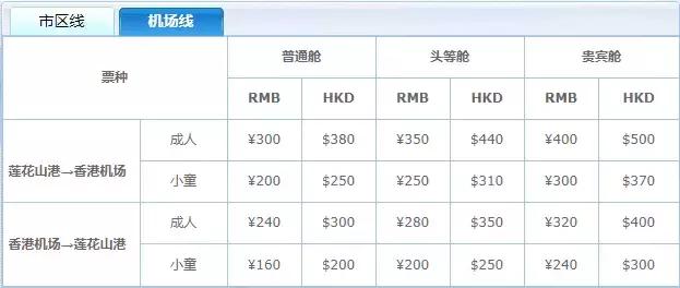 广深港高铁全程票价,广深港高铁多少钱一个人
