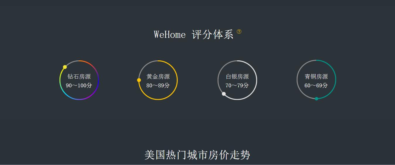 深圳麦凯莱公司秒走fuligou.com；DN榜：三枚超10万美金域名领衔