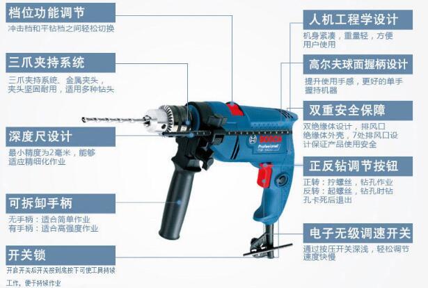 那些动手时遇到的尴尬,一把电锤帮你化解