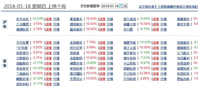 如何分析一个股,如何分析一只好股票