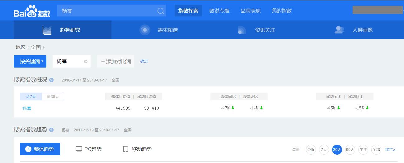 除了百度知道，百度还有这些小工具值得用！