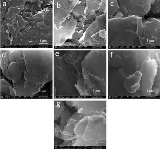 石墨负极的储锂机制,石墨负极对电池循环性能的影响