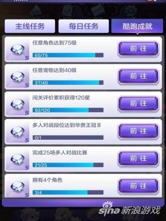 天天3d酷跑的攻略大全,天天酷跑3d宝物图鉴作用