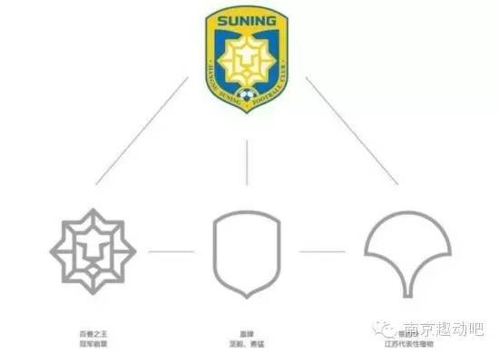苏宁足球俱乐部队徽,苏宁俱乐部宣传图片