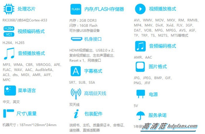 最新最强机顶盒,推荐一款好用的机顶盒