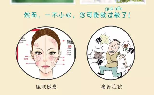 您过敏了吗——中日医院皮肤病专家杨顶权图说过敏