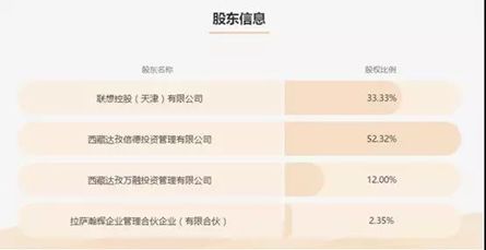 央视标王翼龙贷,翼龙贷真的破产了吗